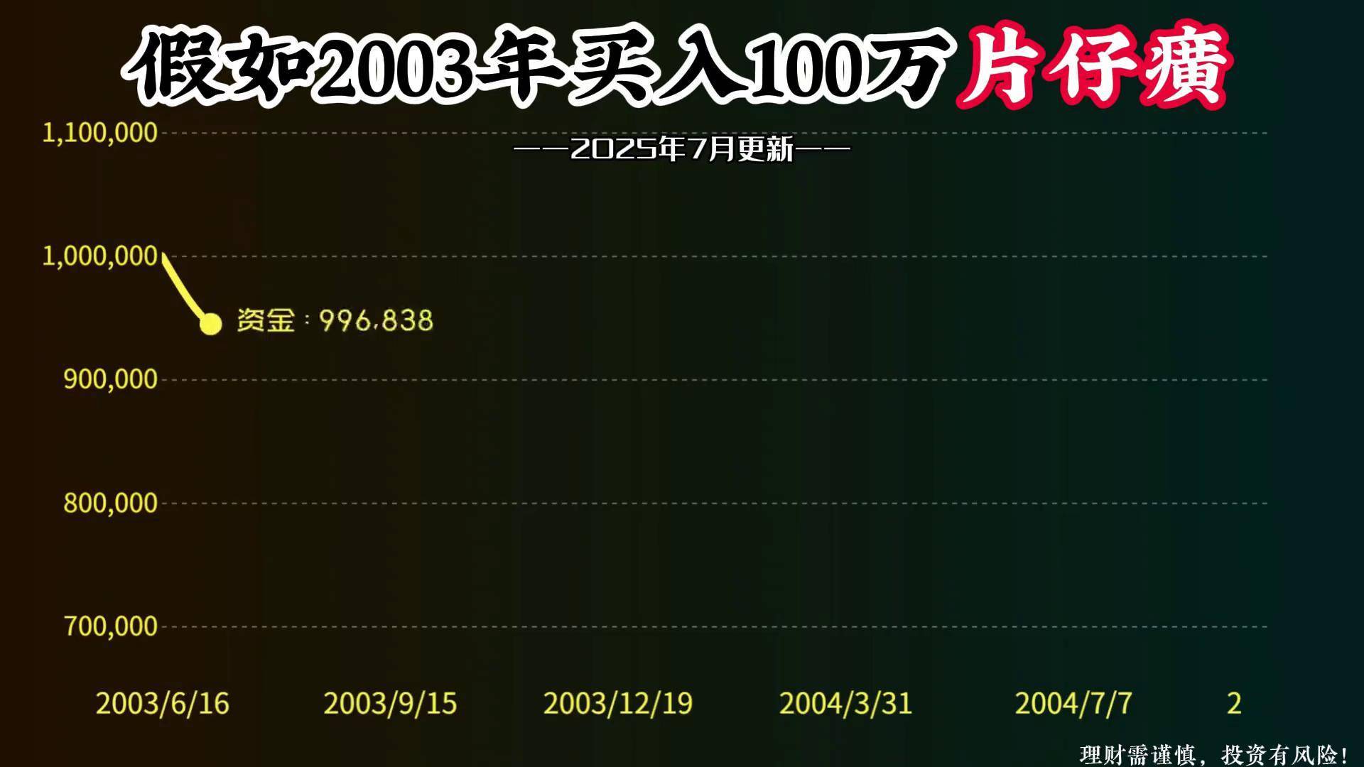 片仔癀股票(片仔癀股票三季报) 片仔癀股票(片仔癀股票三季报)