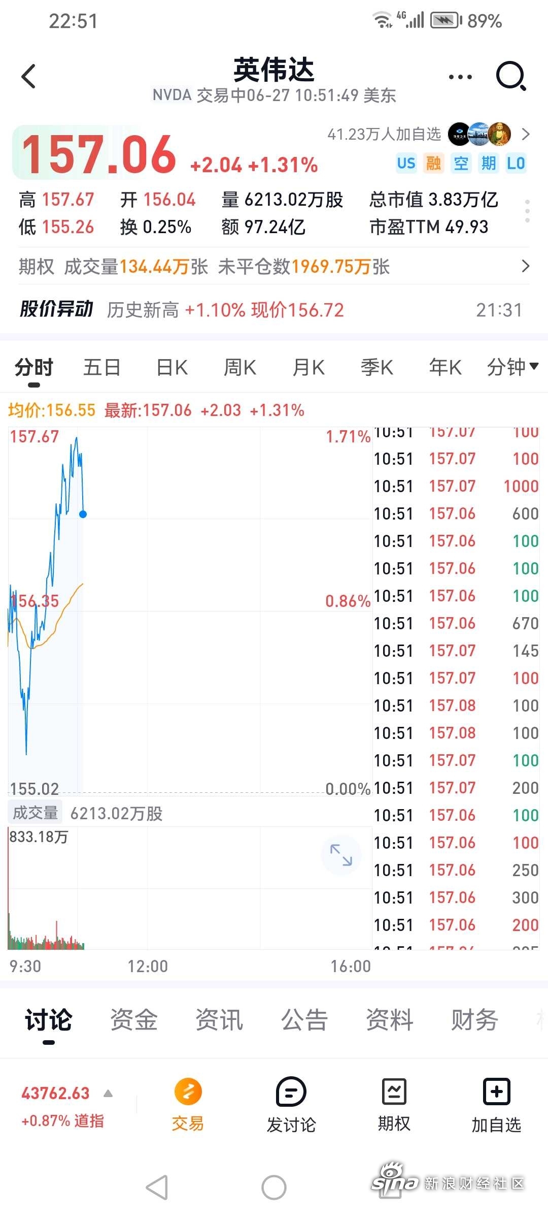 英伟达股票(英伟达股票美股) 英伟达股票(英伟达股票美股)