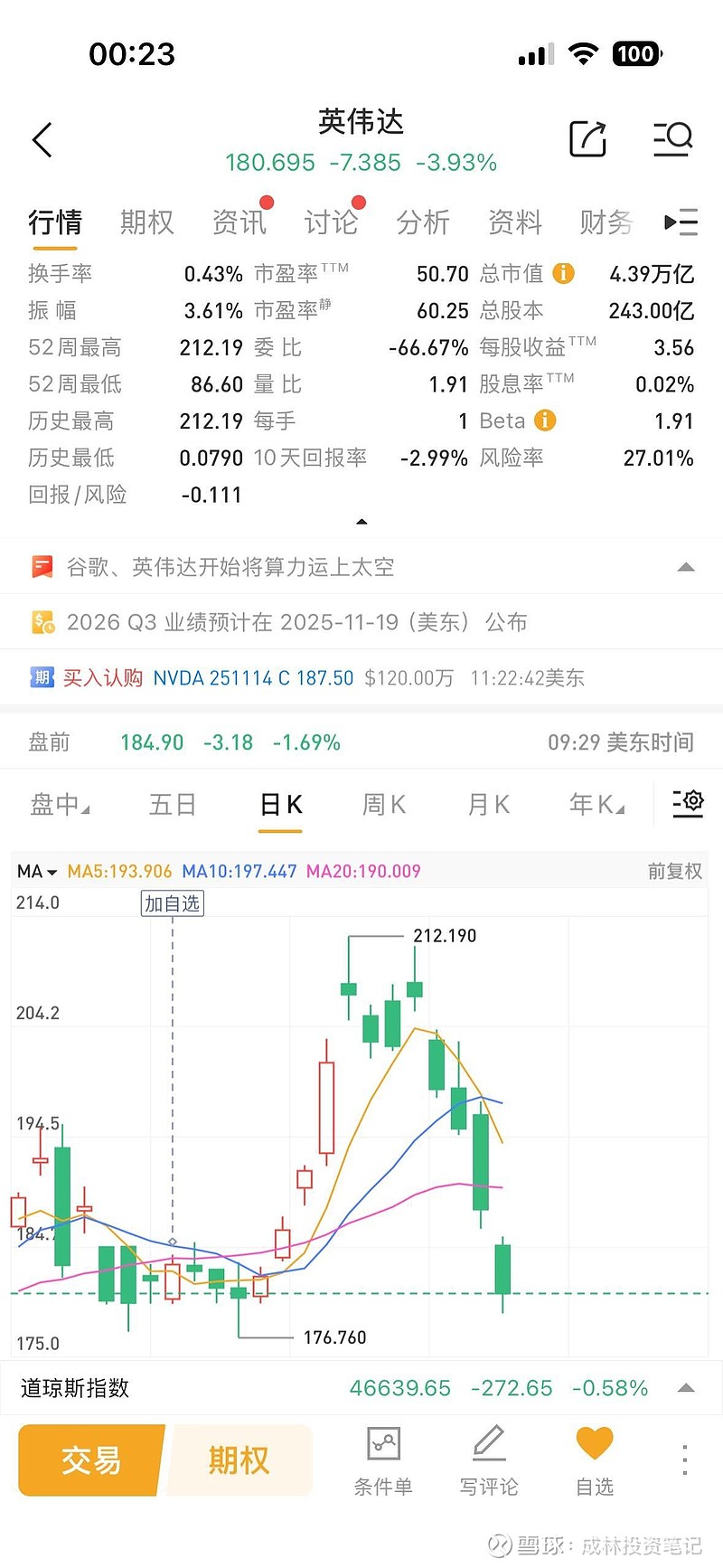 英伟达股票(英伟达股票实时行情)