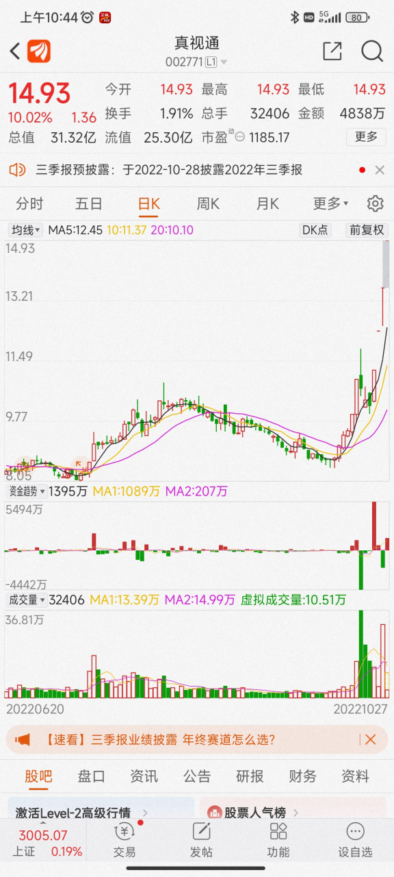 中公教育股票(中公教育股票能长期持有吗)