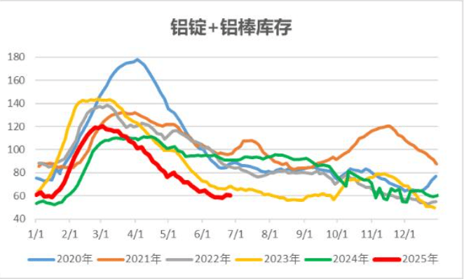 中国铝业股票(中国铝业股票代码) 中国铝业股票(中国铝业股票代码)