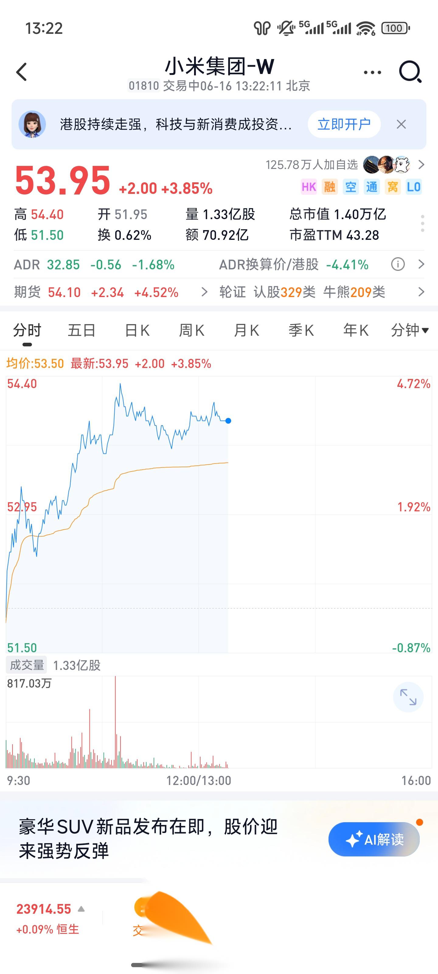 小米股票(小米股票最高) 小米股票(小米股票最高)