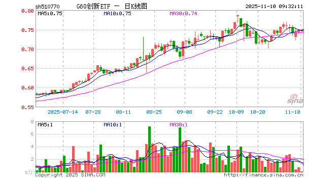 江淮汽车股票(江淮汽车股票吧最新消息)
