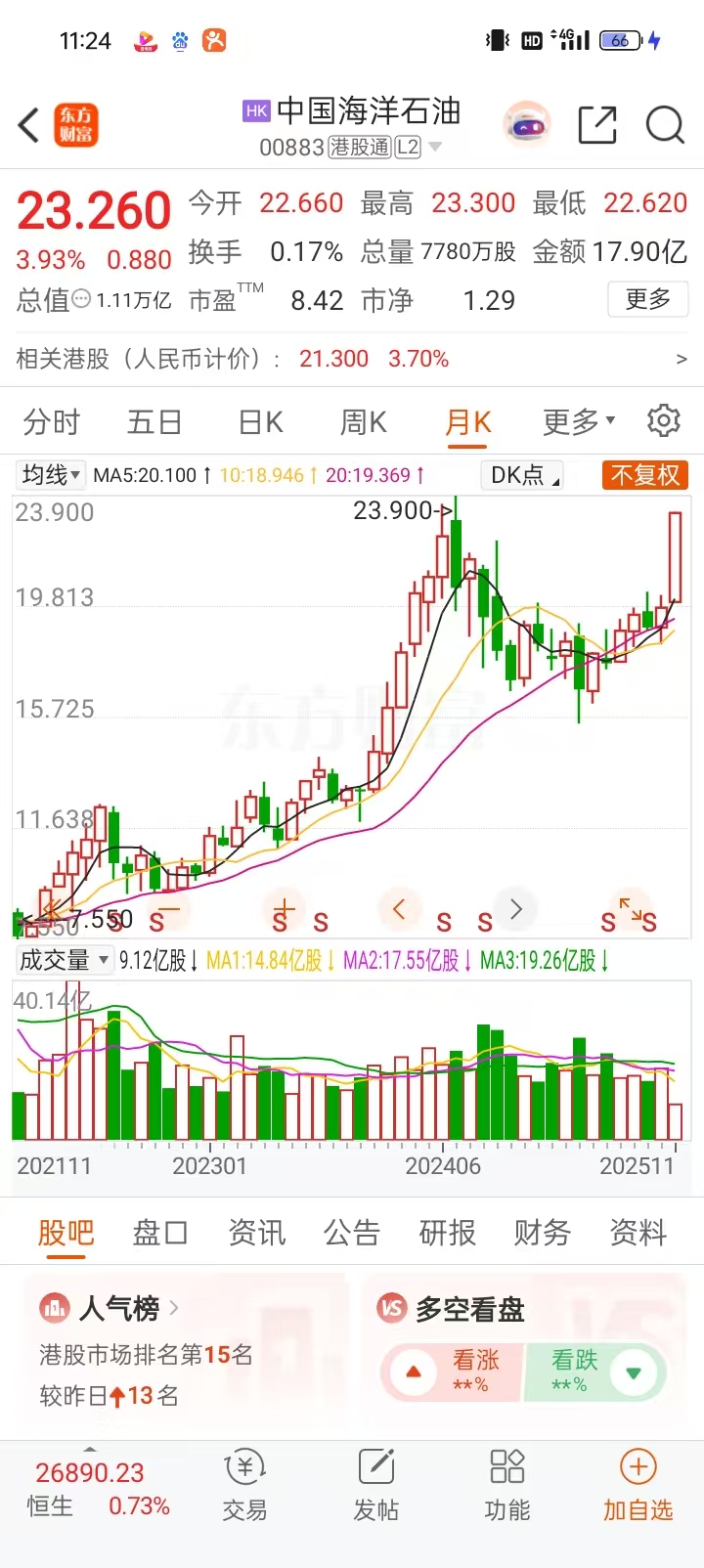 中国铝业股票(中国铝业股票代码) 中国铝业股票(中国铝业股票代码)