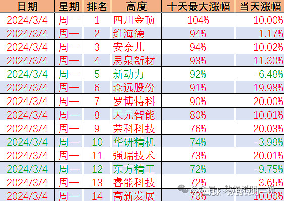 浪潮信息股票(浪潮信息股票怎么样) 浪潮信息股票(浪潮信息股票怎么样)