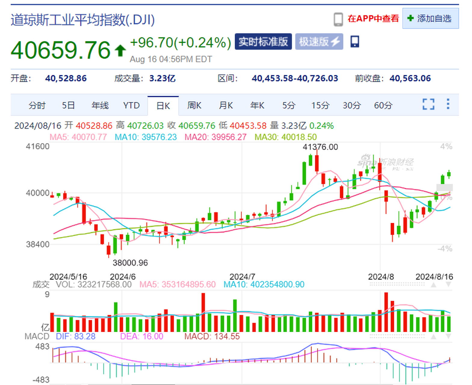 格林美股票(格林美股票前景如何)