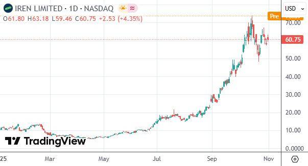 微软股票(微软股票实时行情) 微软股票(微软股票实时行情)