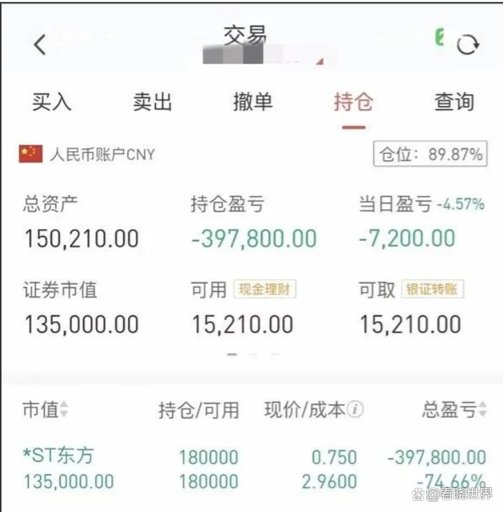 东方集团股票(东方集团股票代码)