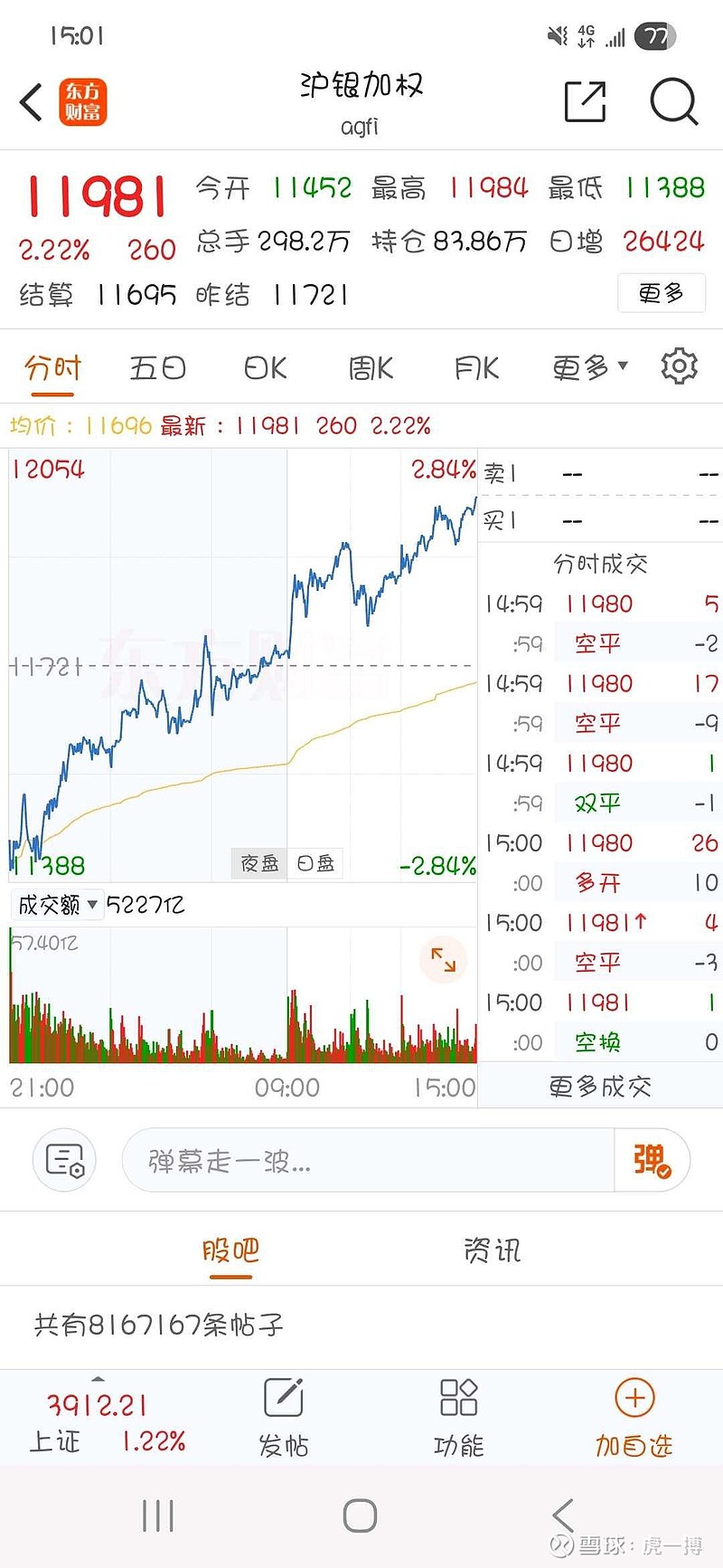 赣锋锂业股票(赣锋锂业股票每股收益)