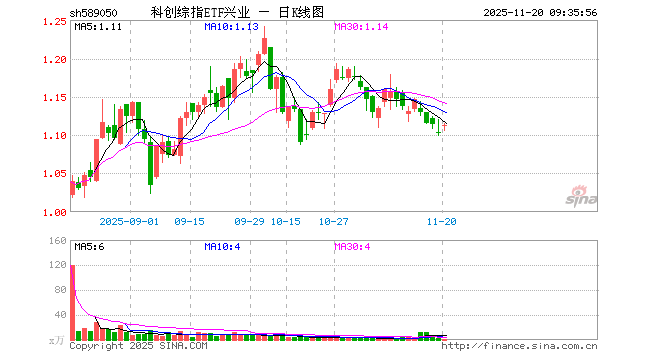 高新兴股票(高新兴股票价格) 高新兴股票(高新兴股票价格)