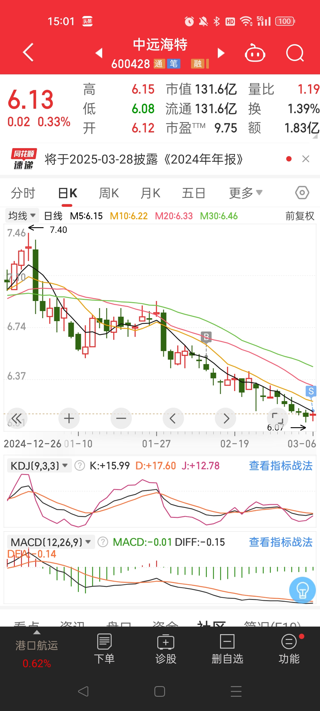 永泰能源股票(永泰能源股票可以长期持有吗)
