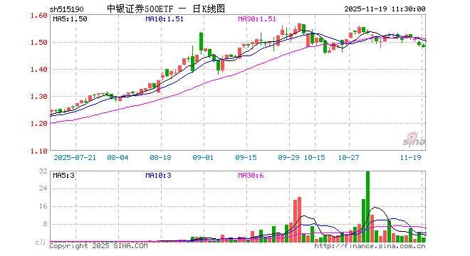 中国银行股票(中国银行股票分红) 中国银行股票(中国银行股票分红)