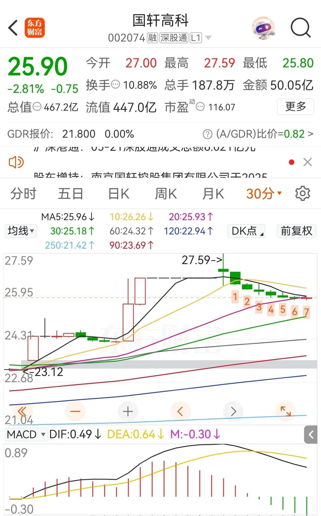 汤姆猫股票(汤姆猫股票未来有潜力吗)