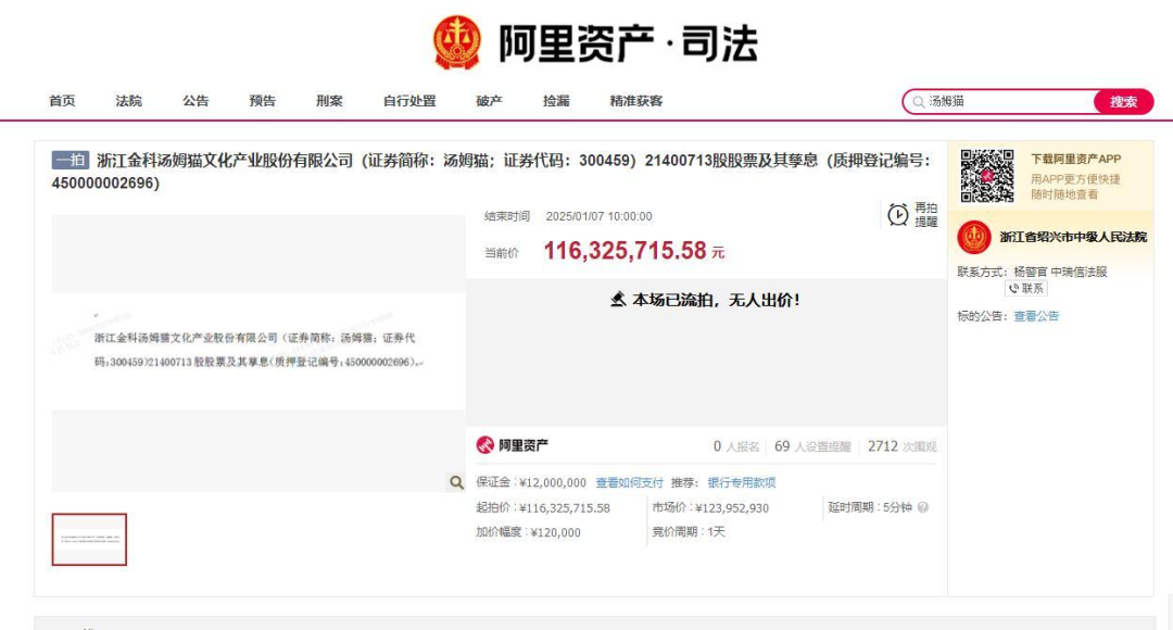 汤姆猫股票(汤姆猫股票未来有潜力吗)