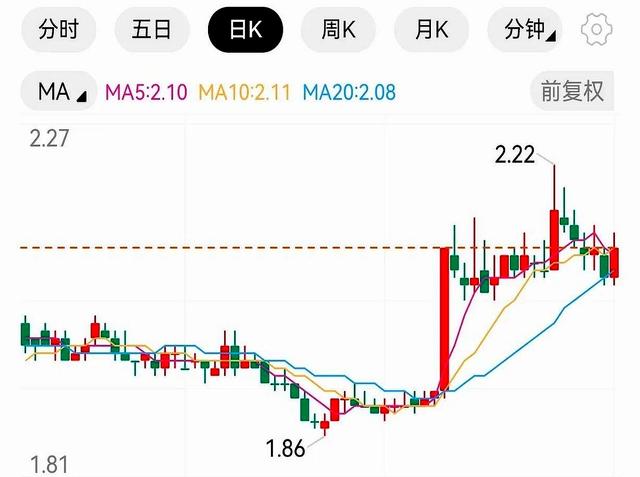 康美药业股票(康美药业股票代码) 康美药业股票(康美药业股票代码)