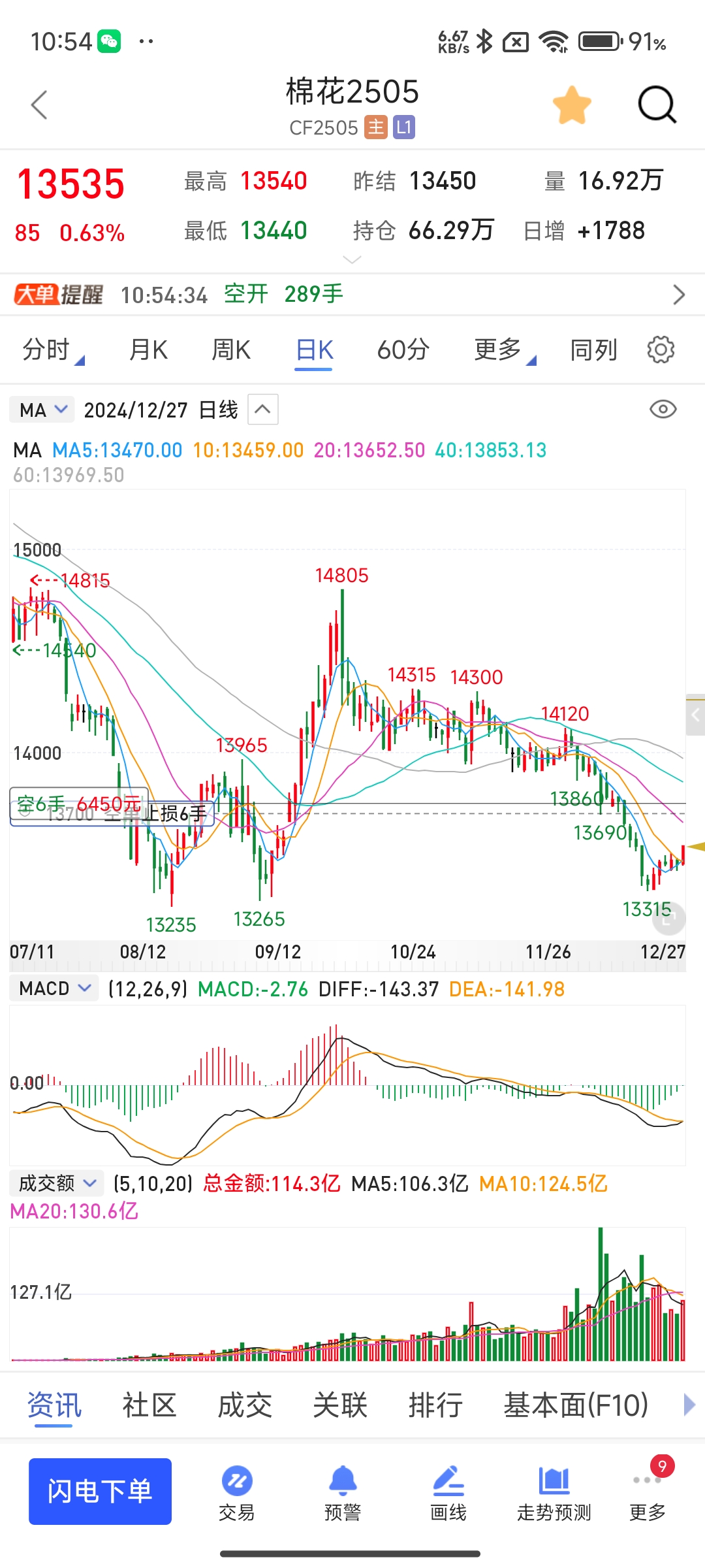 谷歌股票(谷歌股票行情实时查询) 谷歌股票(谷歌股票行情实时查询)