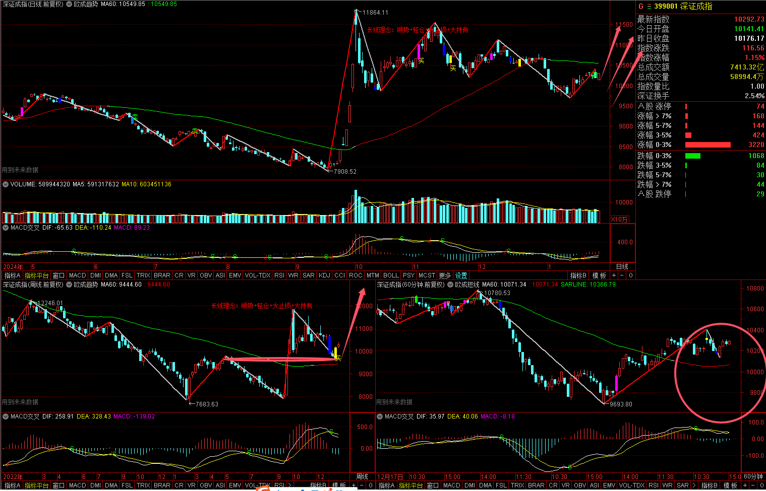 浪潮信息股票(浪潮信息股票股吧)