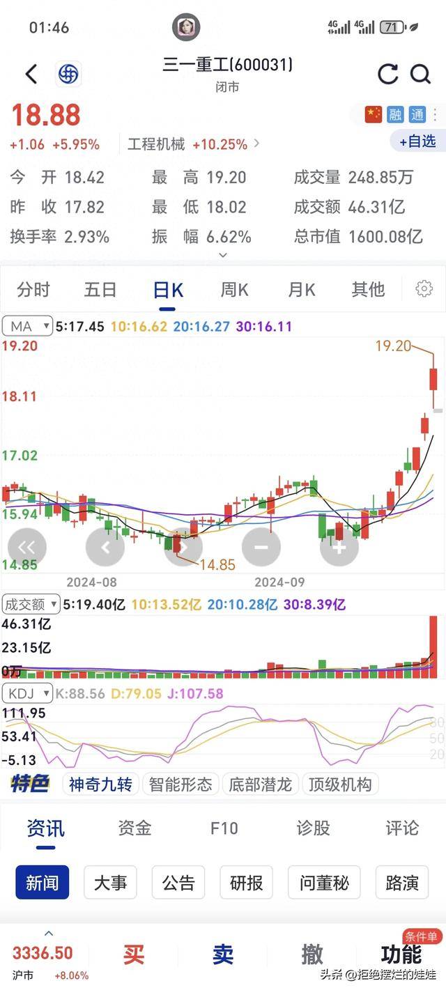 中国重工股票(中国重工股票行情)