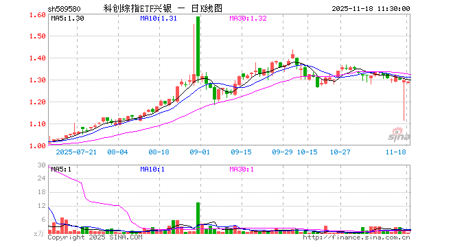 高新兴股票(高新兴股票最新消息) 高新兴股票(高新兴股票最新消息)