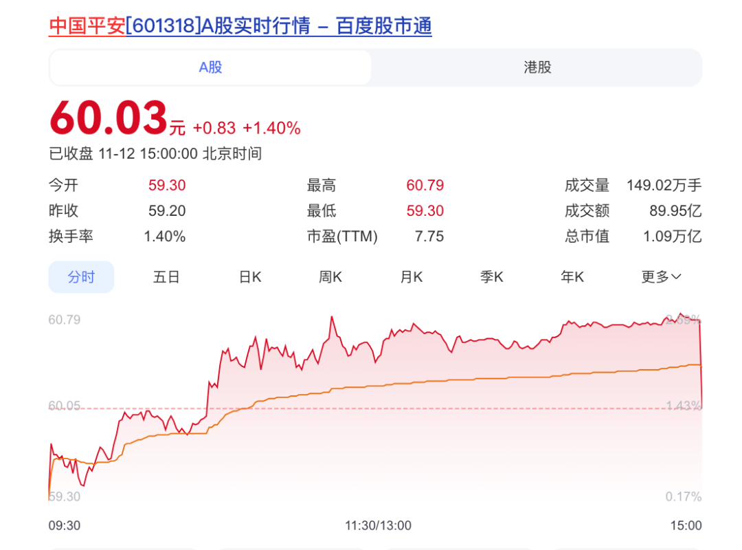 农业银行股票(农业银行股票为什么一直在涨)