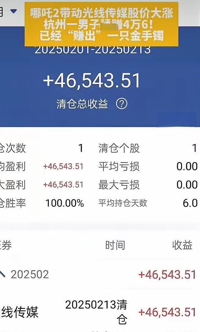 爱仕达股票(爱仕达股票行情走势)