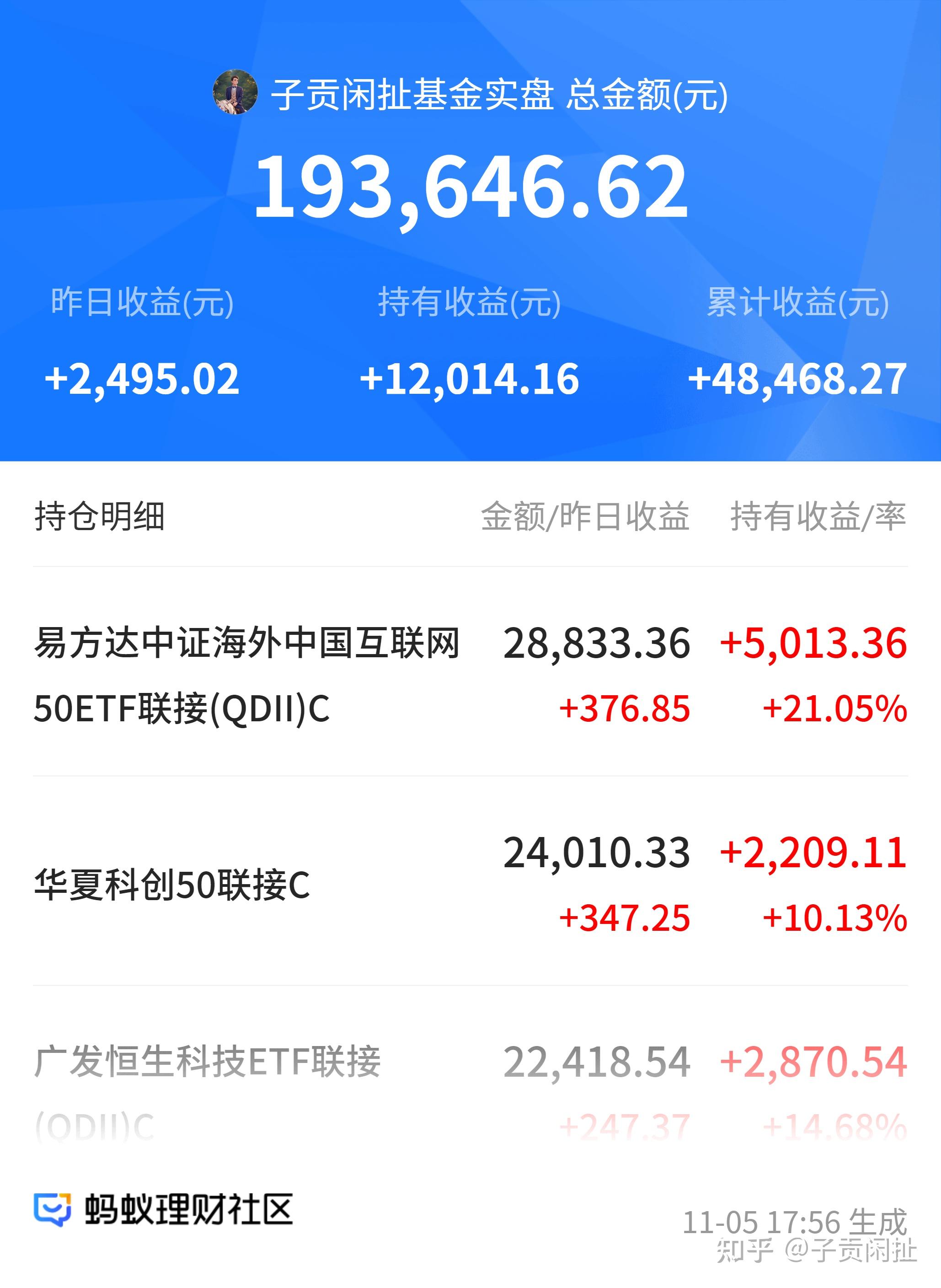 京东方a股票(京东方a股票行情)