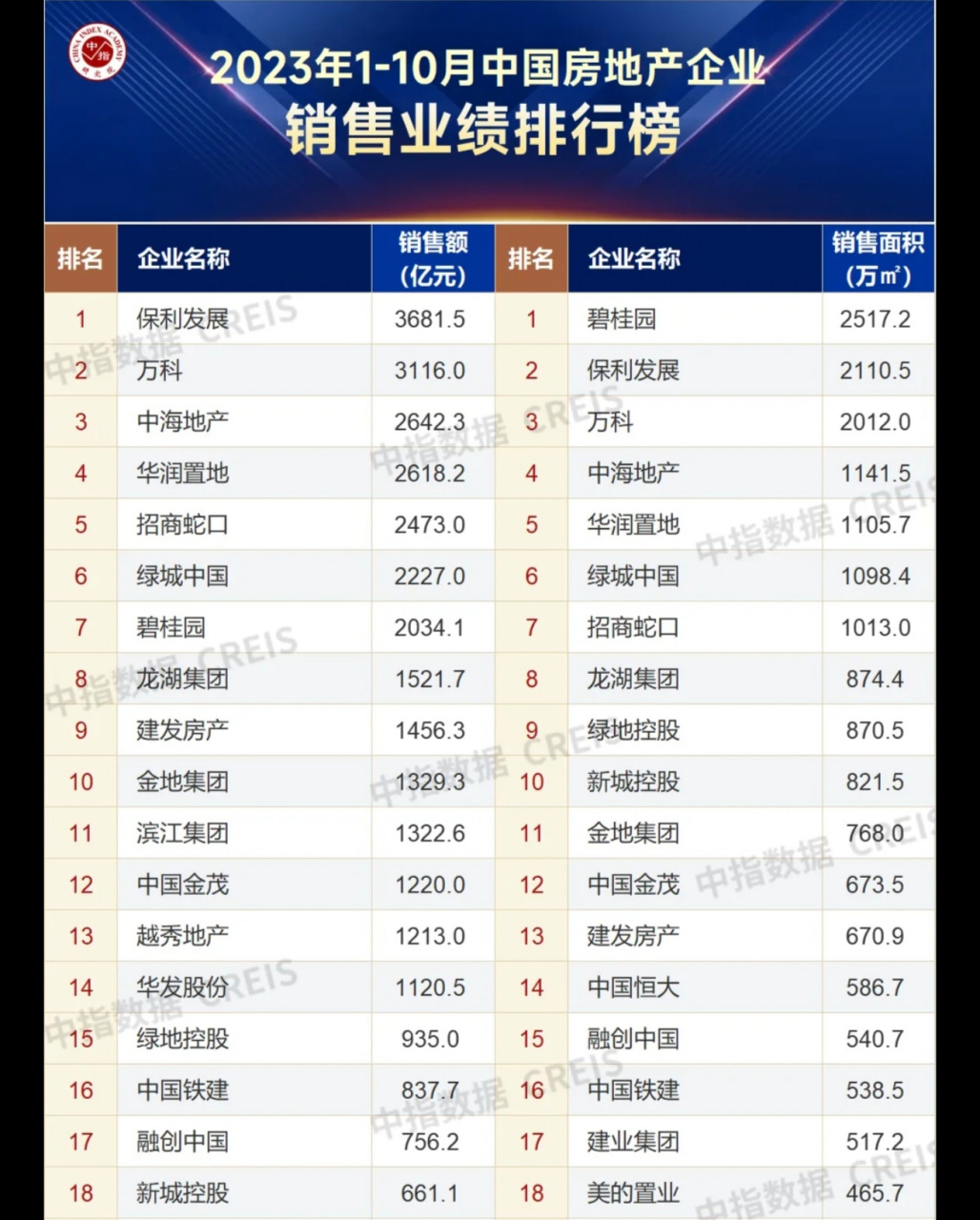 万科股票(万科股票行情) 万科股票(万科股票行情)