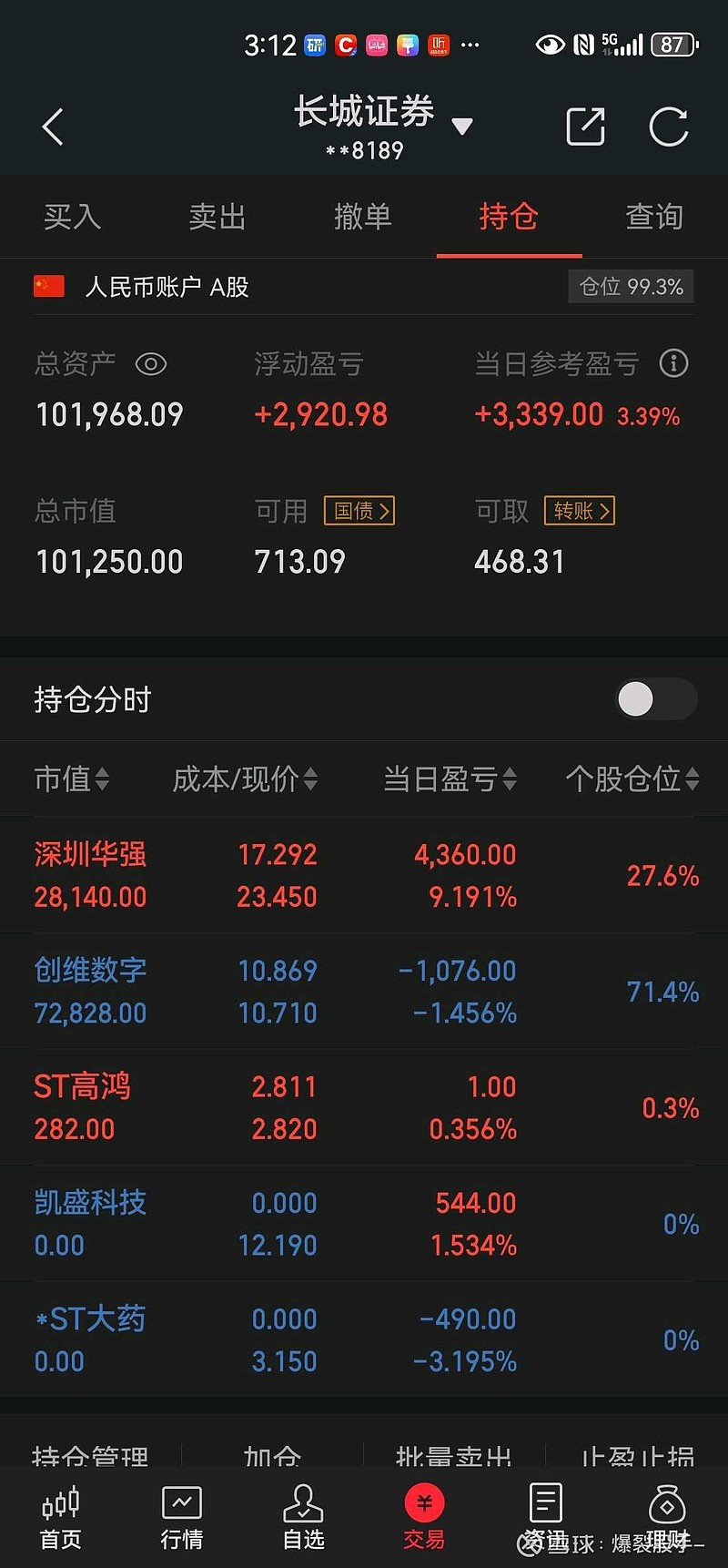 中国长城股票(中国长城股票吧)