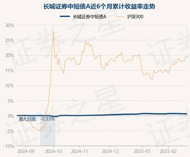中国长城股票(中国长城股票吧)