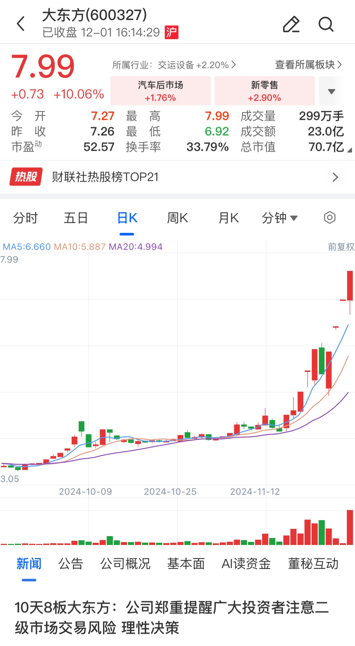 大东方股票(大东方股票主营业务)