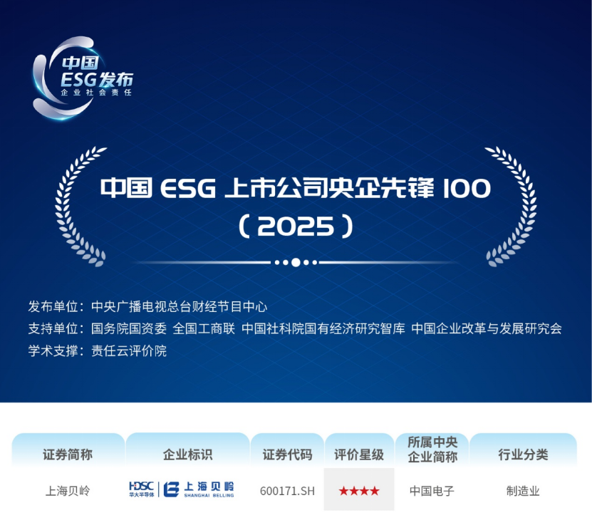 上海贝岭股票(上海贝岭股票前景怎么样)