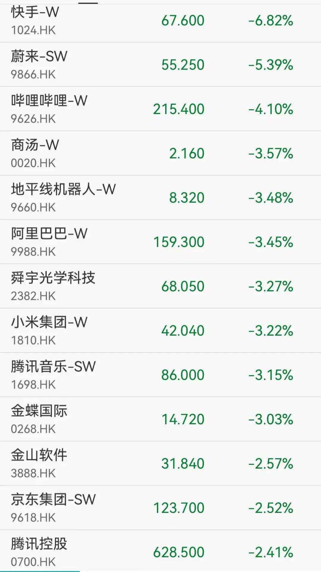 蔚来股票(蔚来股票怎么买)