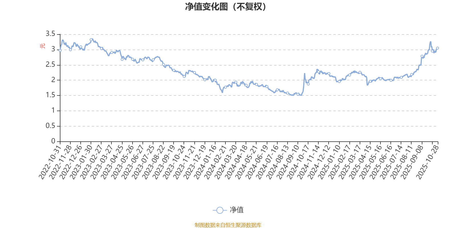 汽车股票(汽车股票为什么一直跌) 汽车股票(汽车股票为什么一直跌)
