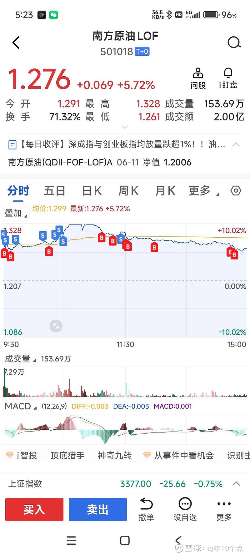 汤姆猫股票(汤姆猫股票怎么样) 汤姆猫股票(汤姆猫股票怎么样)