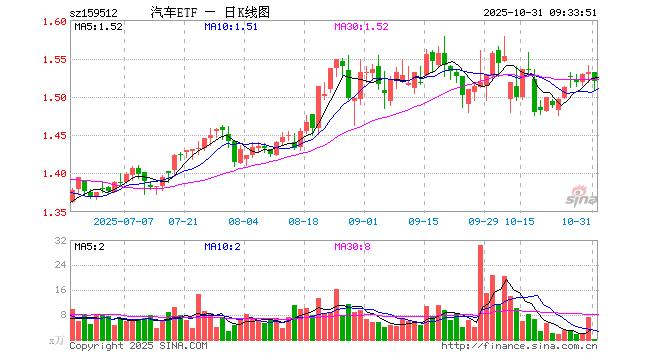 江淮汽车股票(江淮汽车股票定增通过了吗) 江淮汽车股票(江淮汽车股票定增通过了吗)