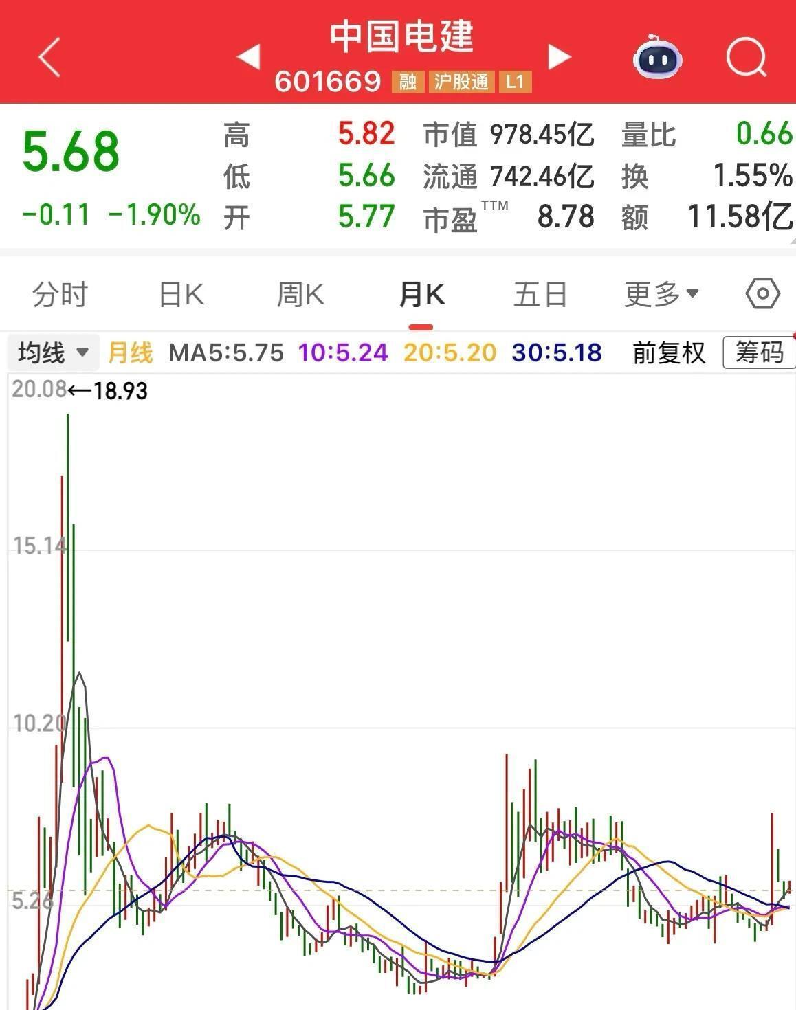 中国铝业股票(中国铝业股票600610) 中国铝业股票(中国铝业股票600610)