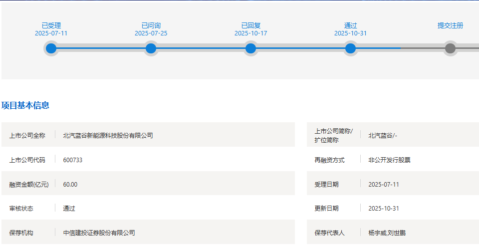 北汽蓝谷股票(600733北汽蓝谷股票)