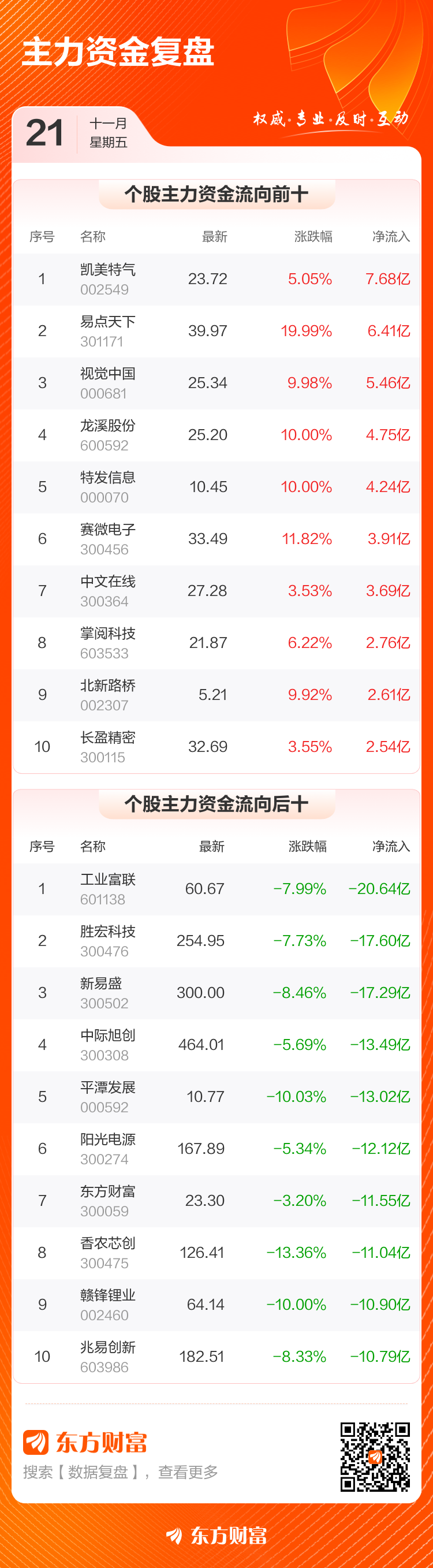 工业富联股票(工业富联股票股吧) 工业富联股票(工业富联股票股吧)