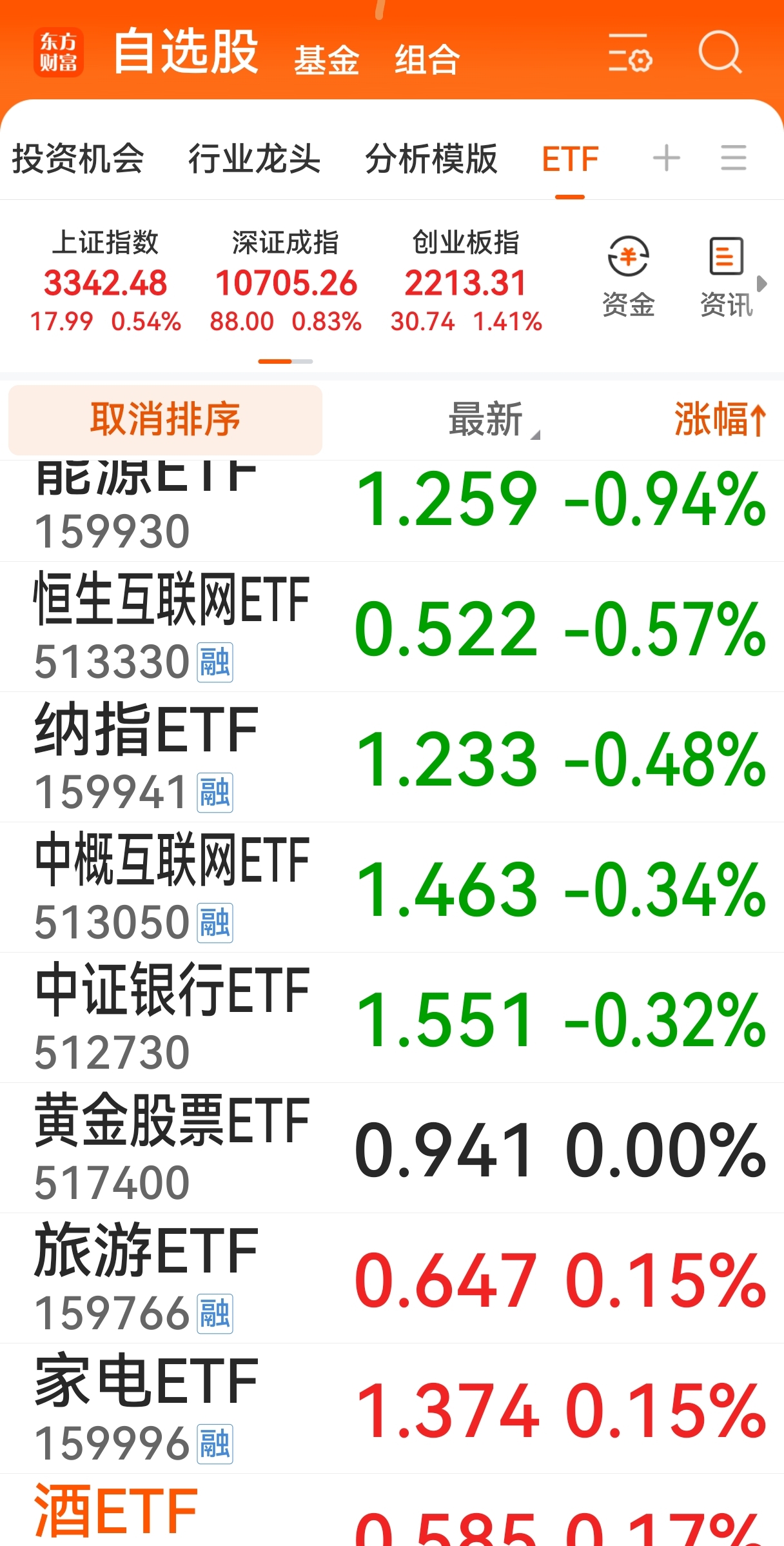 大东方股票(大东方股票怎么样)