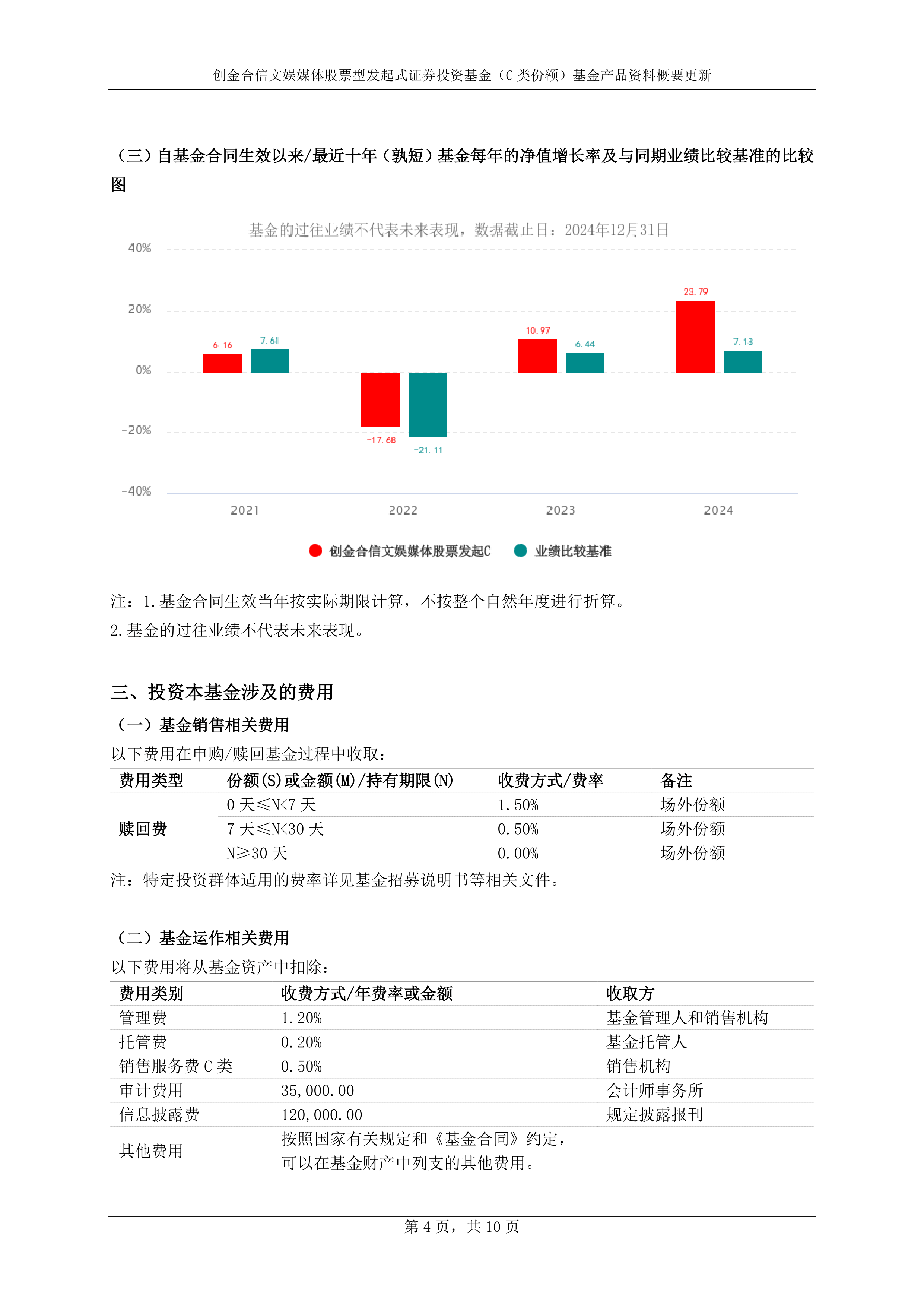 股票投资(股票投资顾问可信吗)