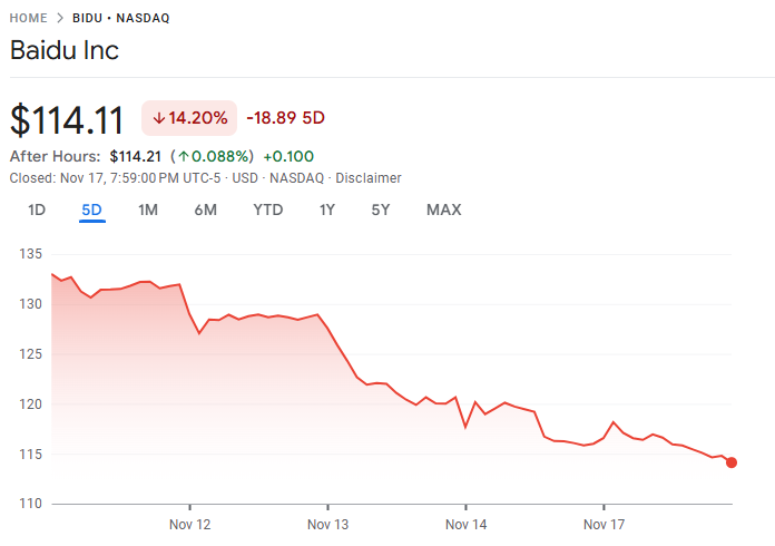 谷歌股票(谷歌股票今日价格行情)