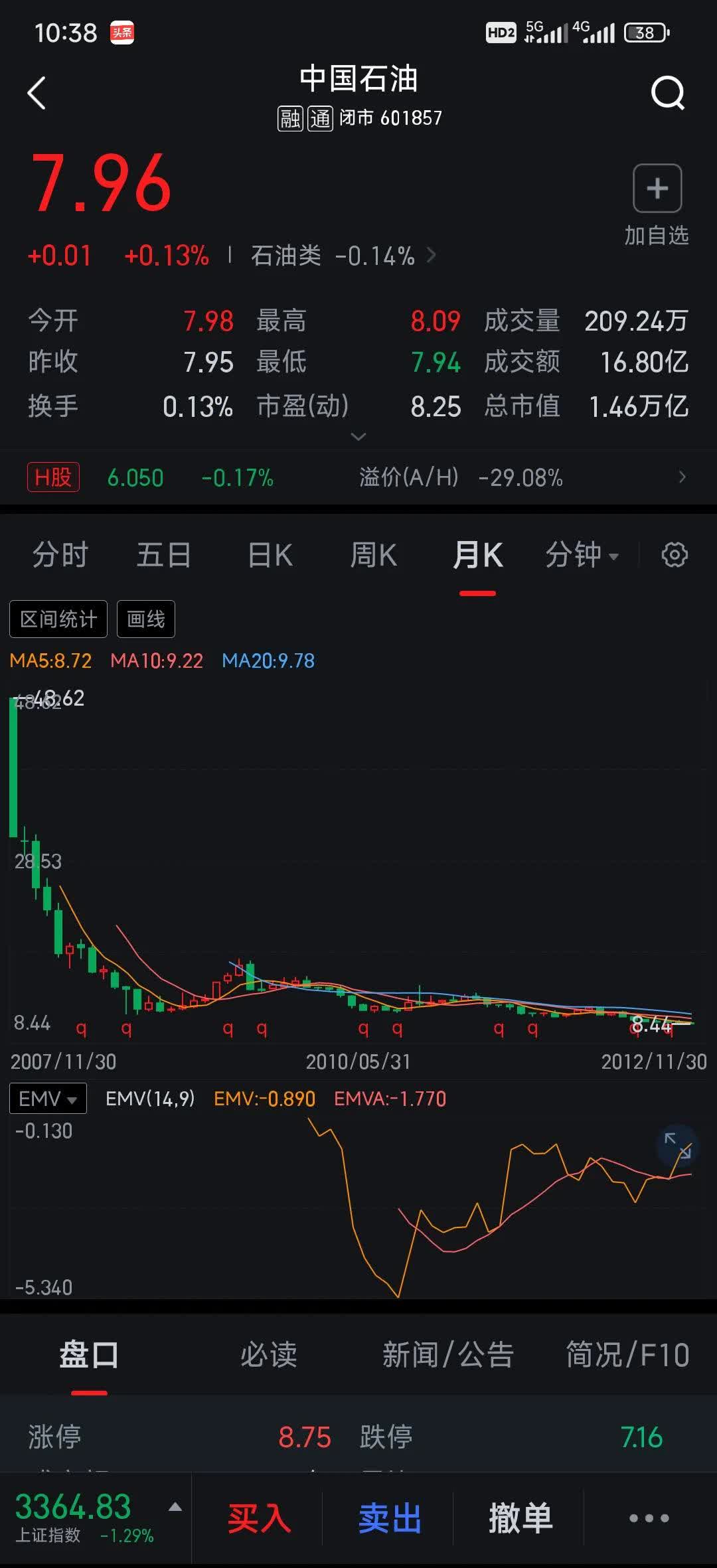 中国银行股票(中国银行股票行情东方财富网)