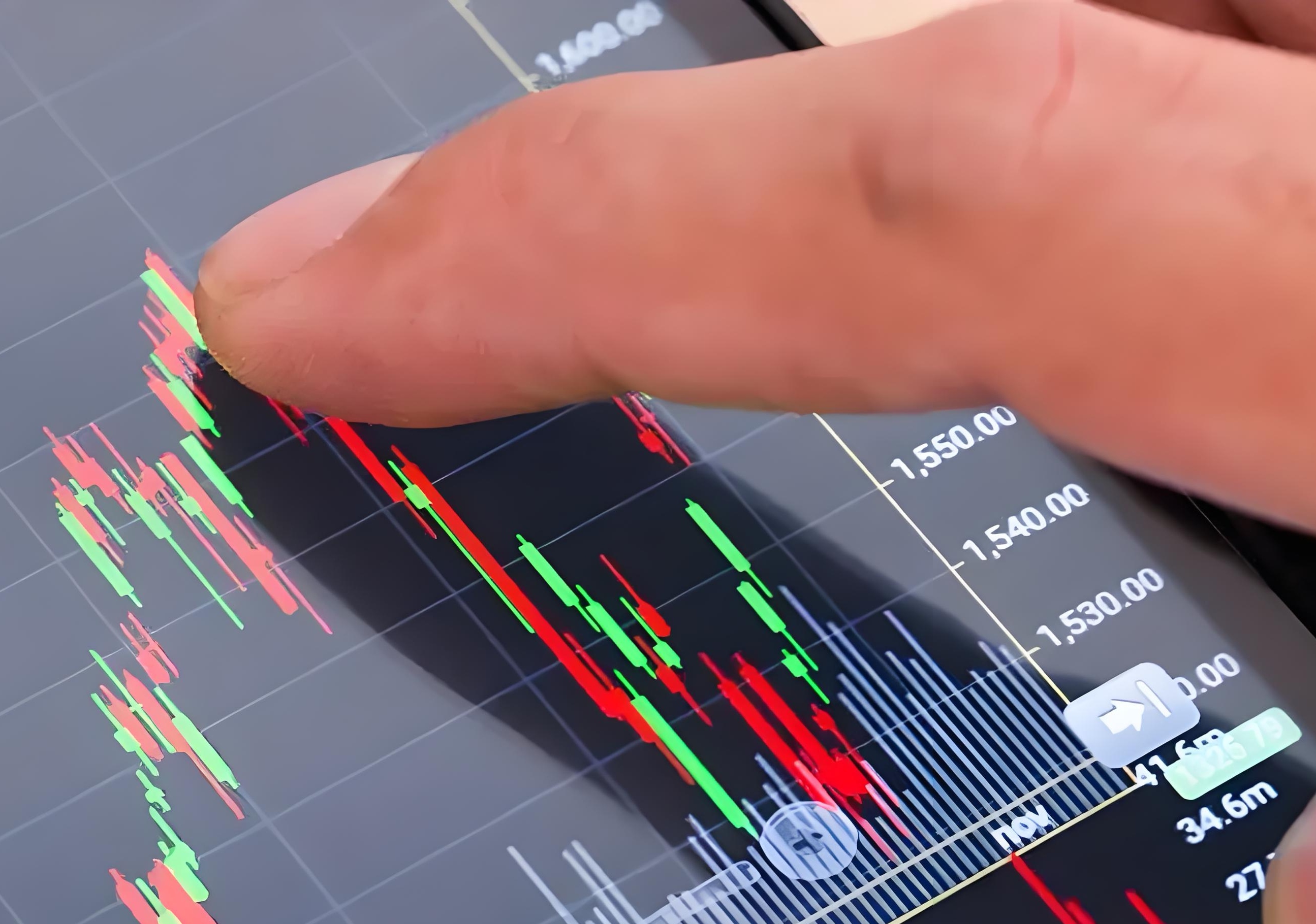 股票人(三大顶级交易系统) 股票人(三大顶级交易系统)