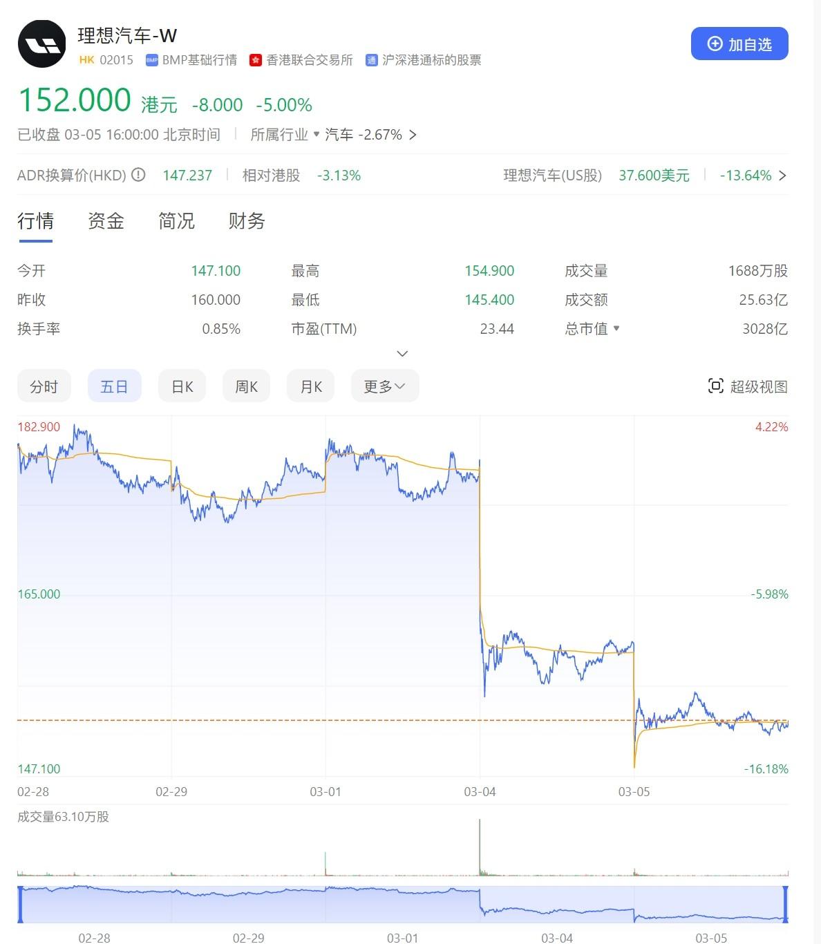 太平洋股票(太平洋股票还有上升空间吗)