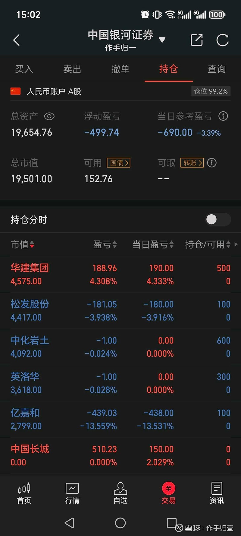 股票(股票新手怎么学炒股) 股票(股票新手怎么学炒股)