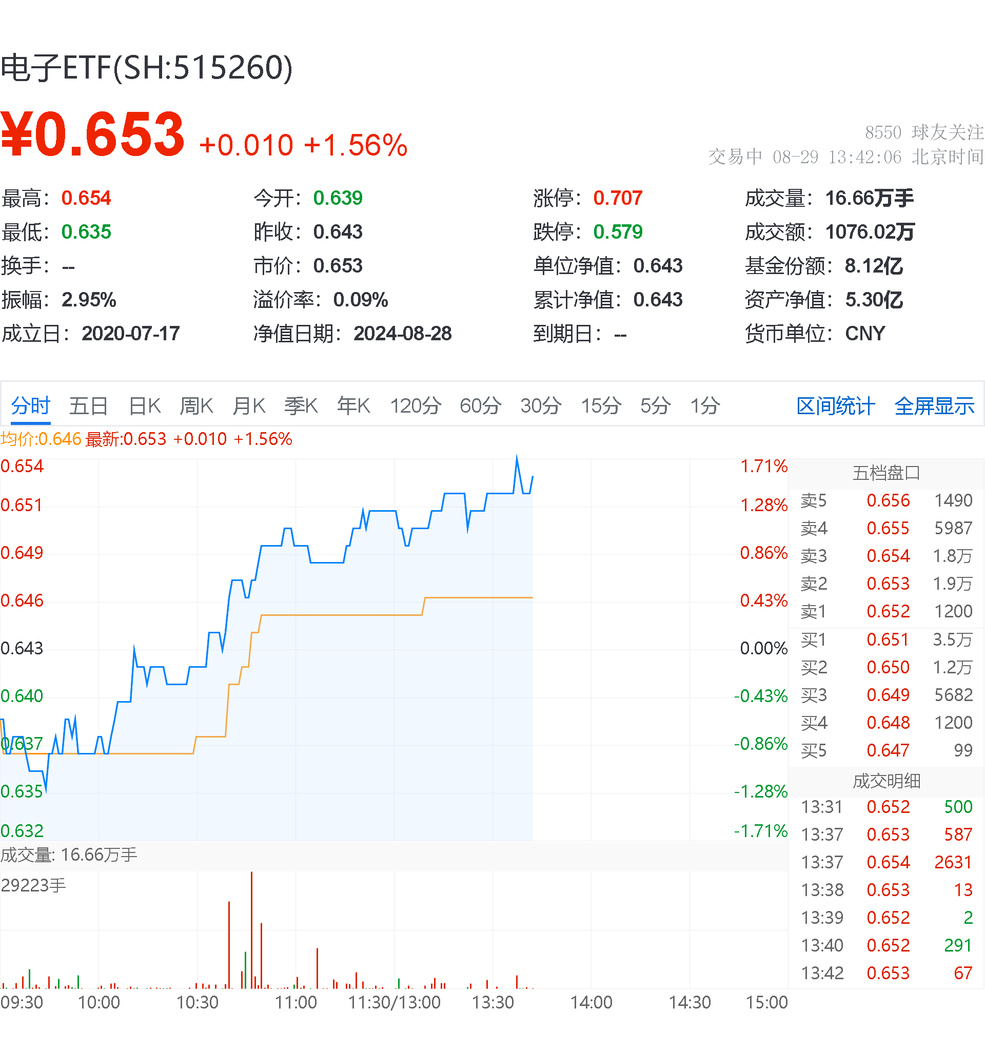 中国软件股票(中国软件股票未来走势) 中国软件股票(中国软件股票未来走势)