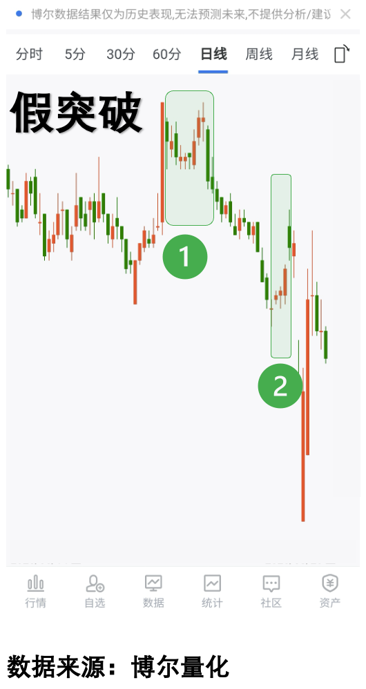 股票(股票行情今日大盘) 股票(股票行情今日大盘)