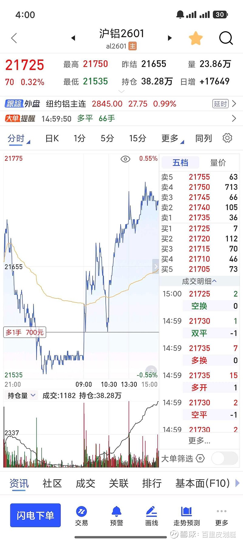 中国铝业股票(中国铝业股票行情)