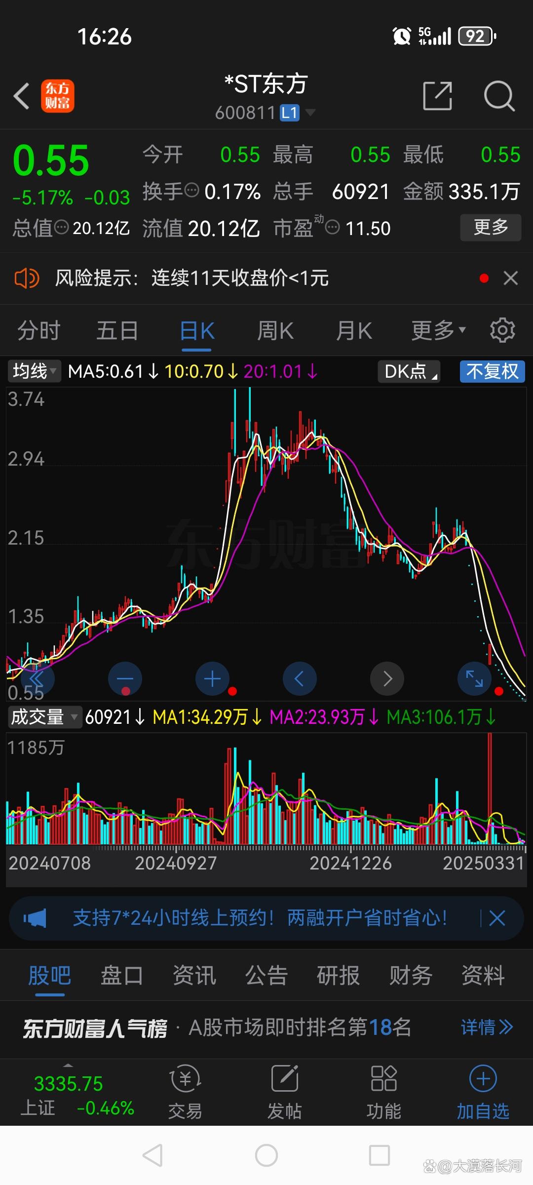 大东方股票(大东方股票行情走势)