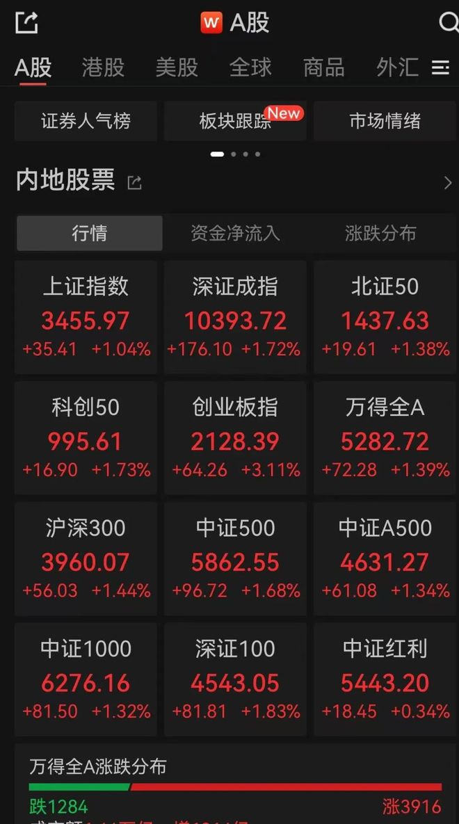 太平洋股票(太平洋股票601099股吧)